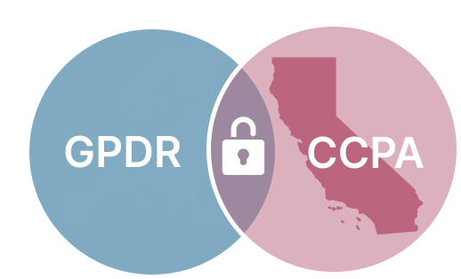 GDPR and CCPA Certified